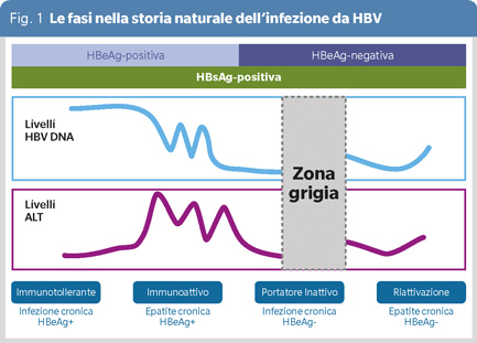 Fig1